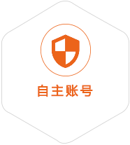 南皮到菲律宾国际快递